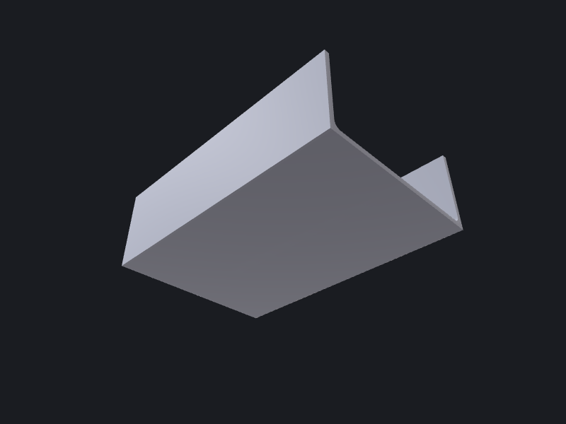 Sheet-metal U-channel
