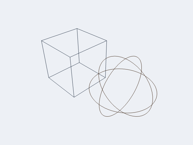 Wireframe render of a box and sphere scene