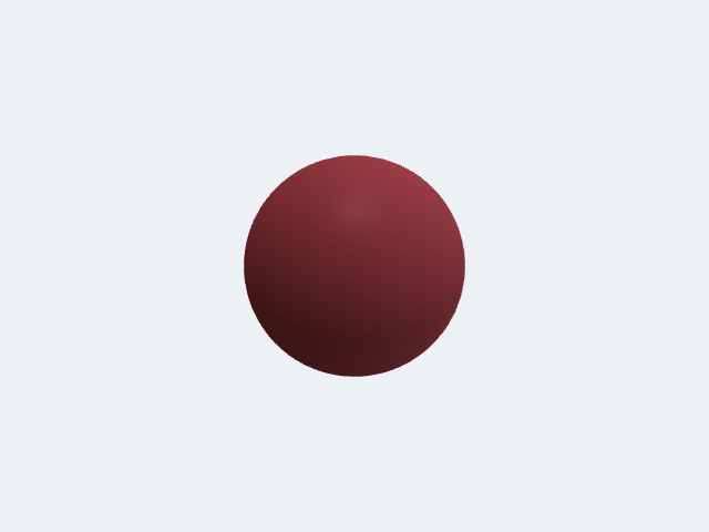 Flat lighting on a sphere