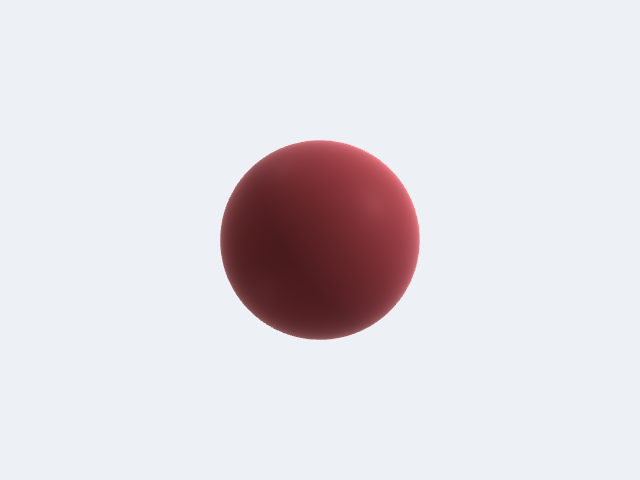 Three-point lighting on a sphere